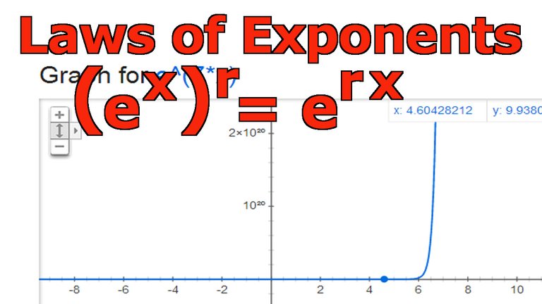 Laws of Exponents e^(rx).jpeg